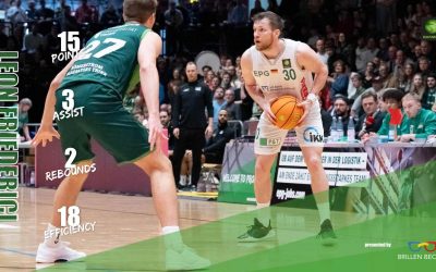 Baskets entscheiden Rheinland-Pfalz-Derby für sich